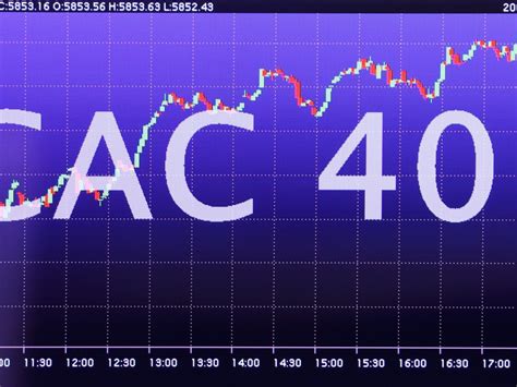 indice cac 40 paris.